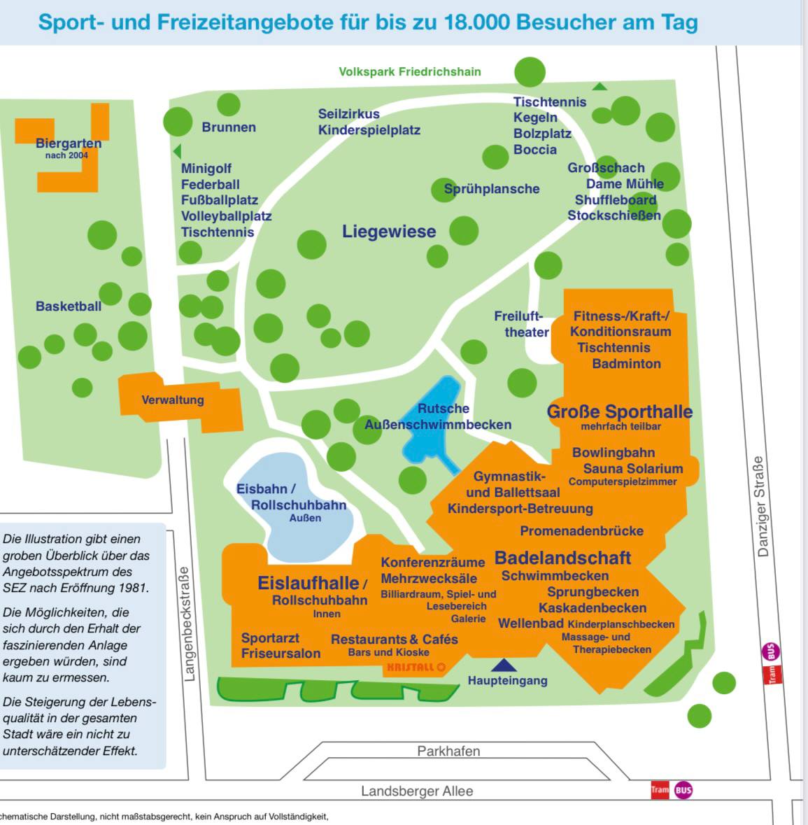 Plan Nutzungsangebote